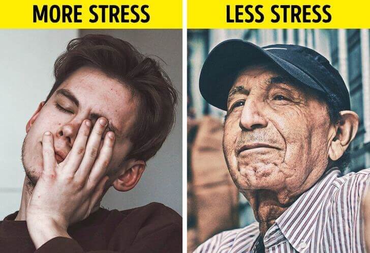 People Are More Stressed Between The Ages Of 18 And 33