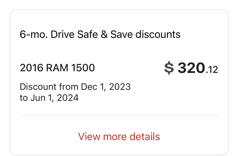 Overlooking Discounts