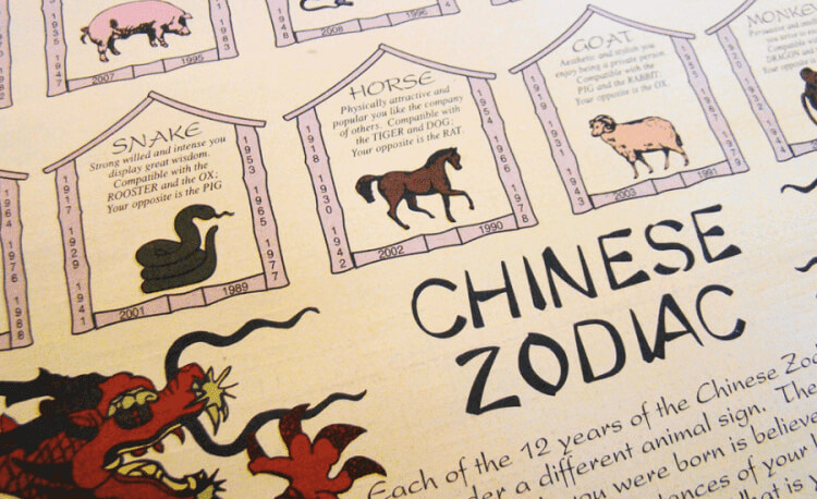 Every Chinese Year Is Represented By A Zodiac Animal
