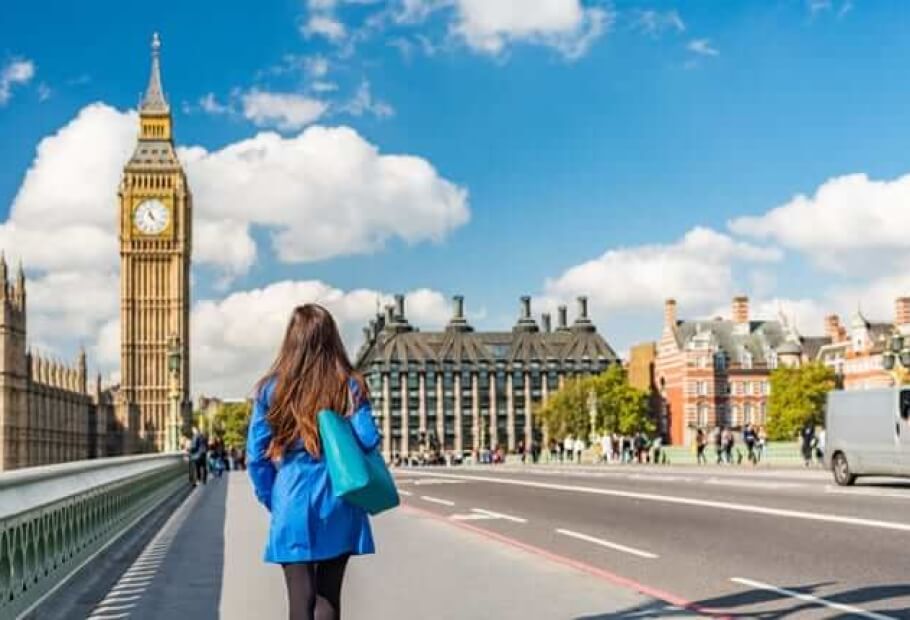 Where Should You Live Based On Your Star Sign