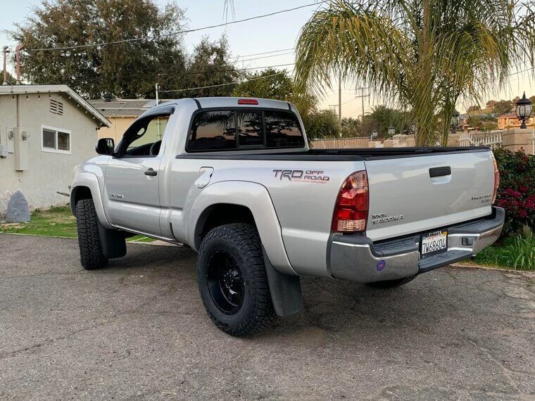 ​Long-Term Ownership Feels Riskier