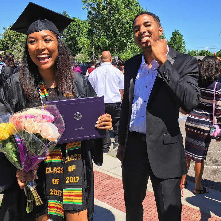 Paine College - ROI: -$97,500