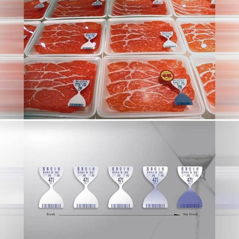 Packaging That Lets You Know When the Meat Inside Has Spoiled