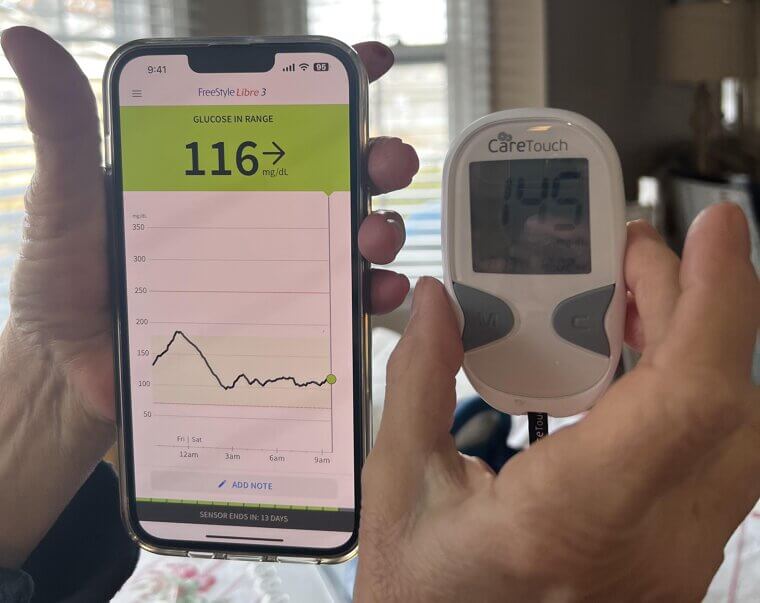 Texas - Obesity and Diabetes