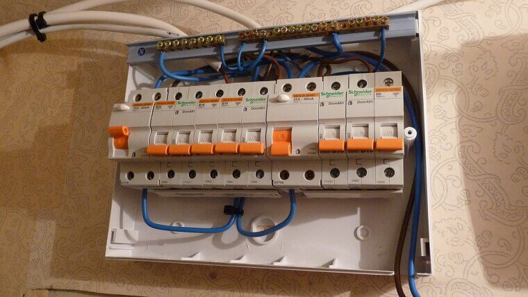 Electrical Panel and Wiring