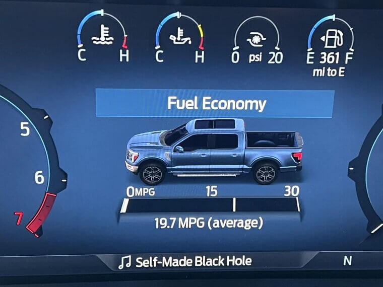 Subpar Fuel Efficiency