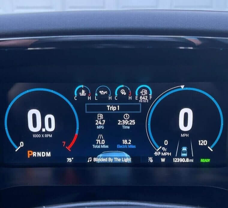 Fuel Efficiency Is Lacking in Many Models