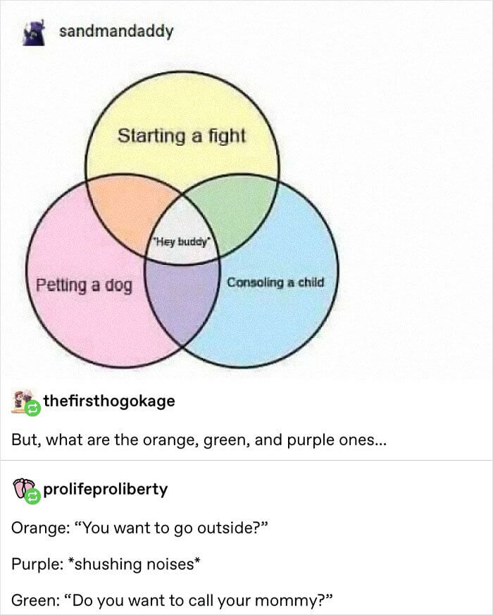 The Most Versatile Phrase Ever