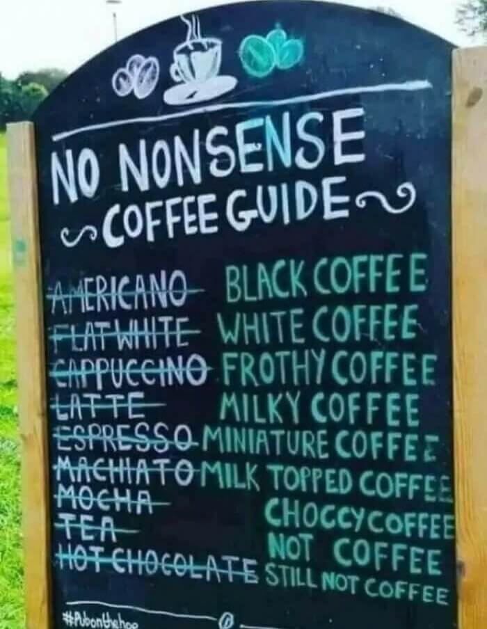 The Ultimate Guide to Understanding Coffee Orders