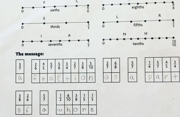 Fractions Are a Lot More Fun Than We Knew