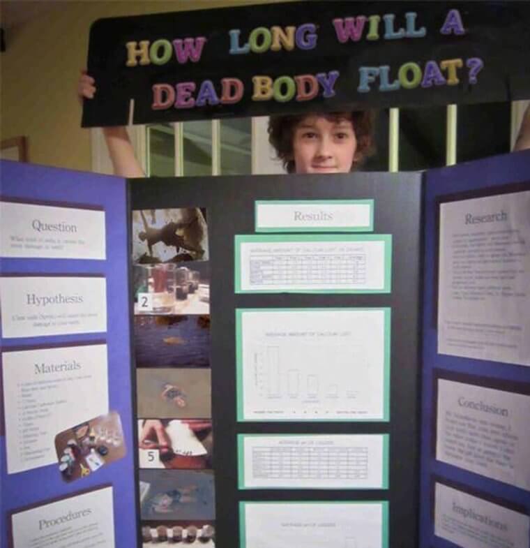 This Information Will Come in Handy One Day