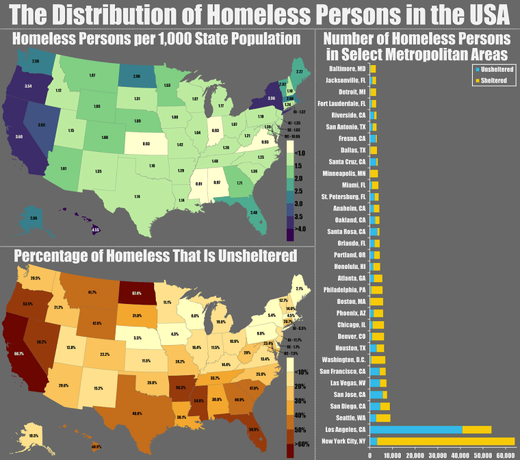 Left Out In The Cold