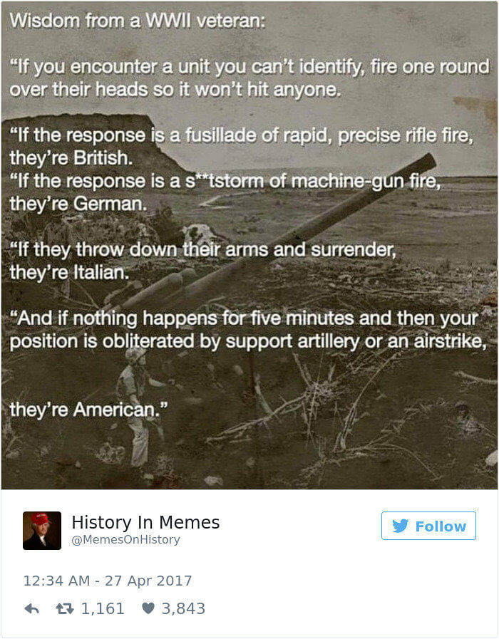 How to Identify Friend or Foe