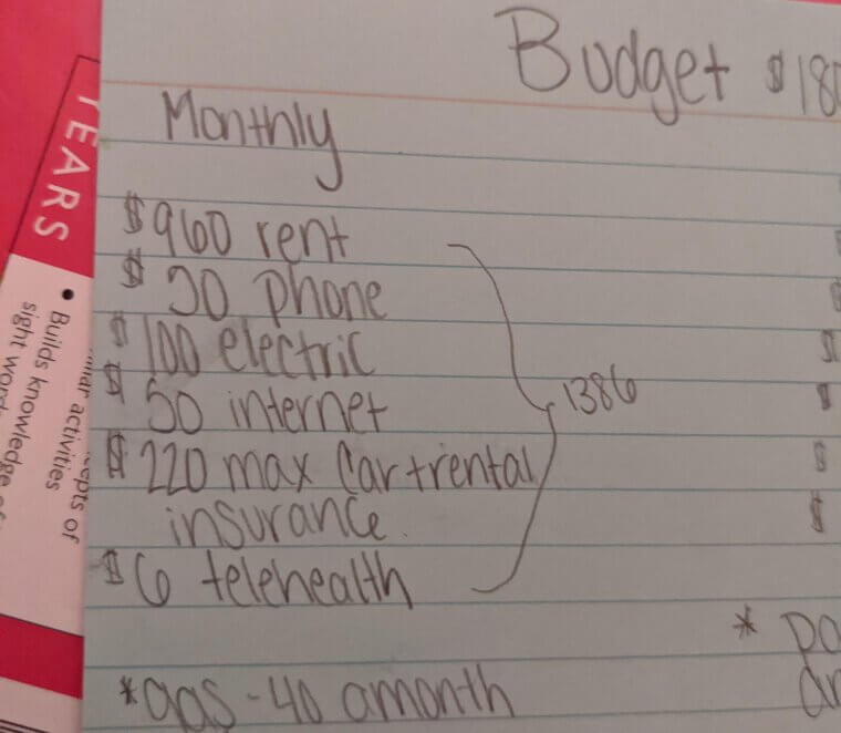 Lack of Financial Savviness