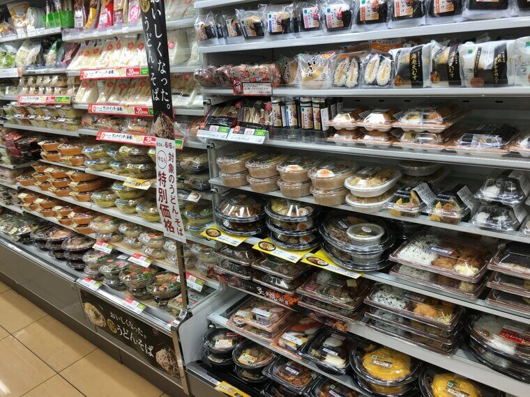 Convenience Store Purchases