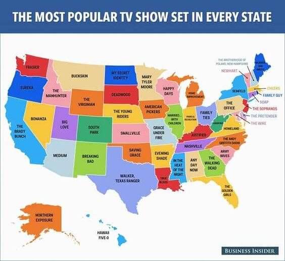 The Most Popular TV Show According to Each US State