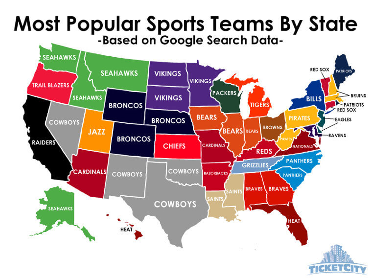 Sports Team Popularity According to State
