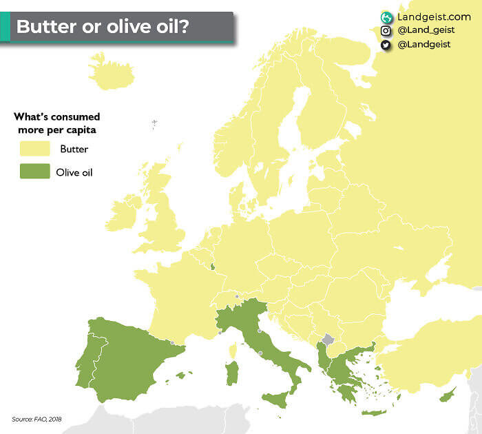 Butter Vs. Olive Oil
