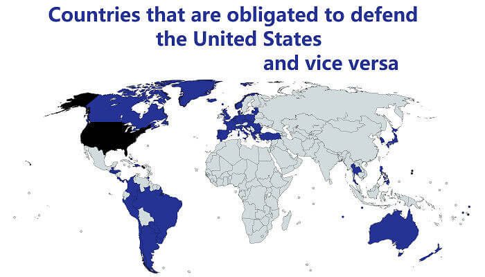 Countries Obligated to Defend the US