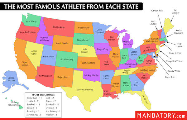 The Most Famous Athlete According to US State