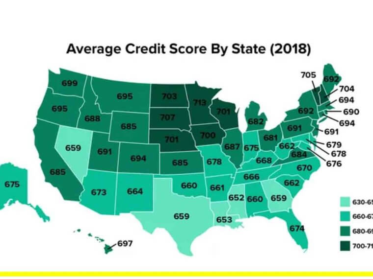 Average Credit Score by US State