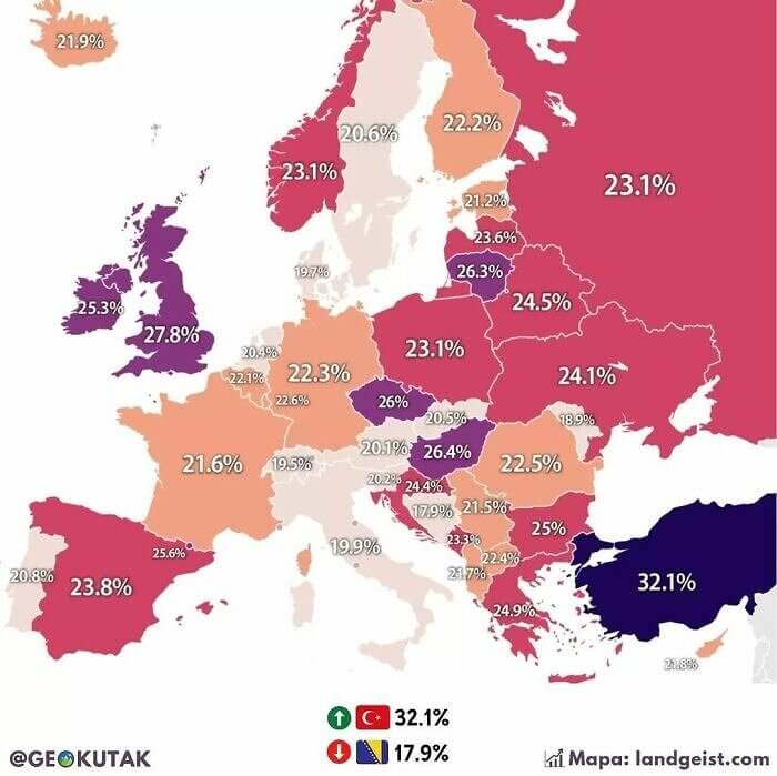 Percentage Of Obese People Per European Country