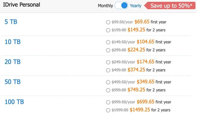 Online Storage Subscription Costs