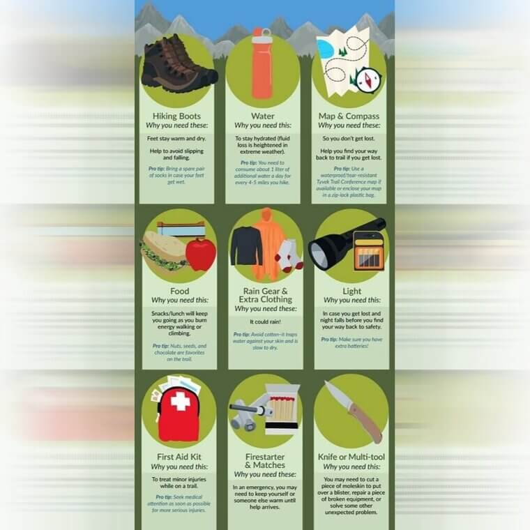 The Only Hiking Checklist You'll Ever Need