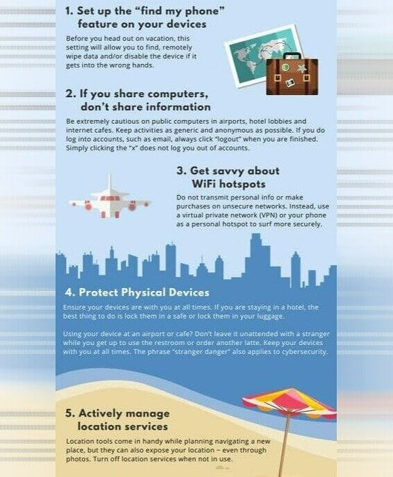 Cyber Safety Tips for Travelers