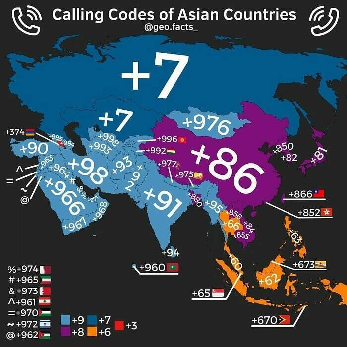 Take Note of the Calling Codes of Asia