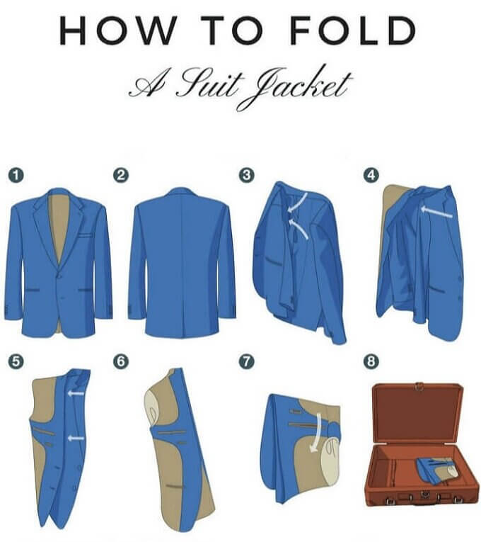 Keep Your Suit Jackets Wrinkle-Free on the Road