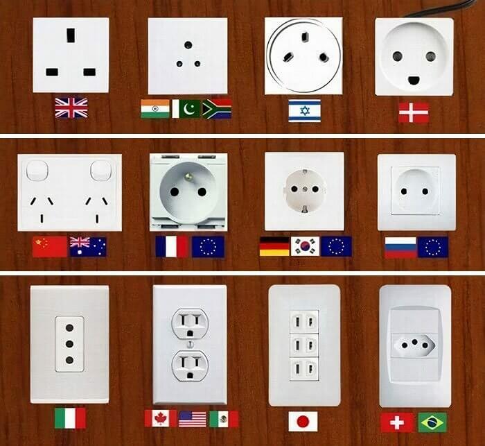 Know How to Charge Your Phone Abroad