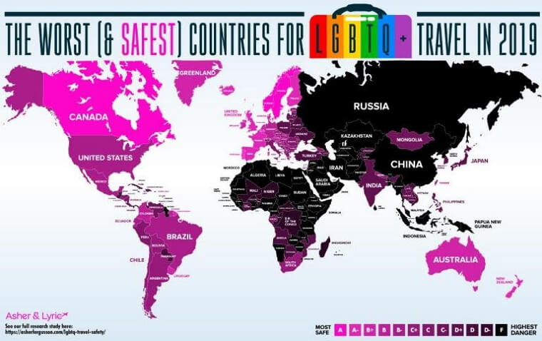 Traveling Safely for the LGBT Community