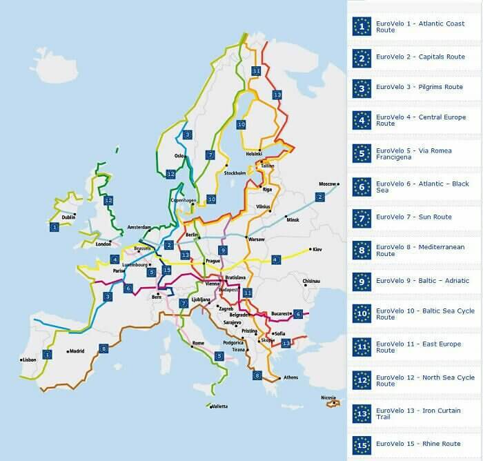 The Ultimate Guide to Cycling Around Europe