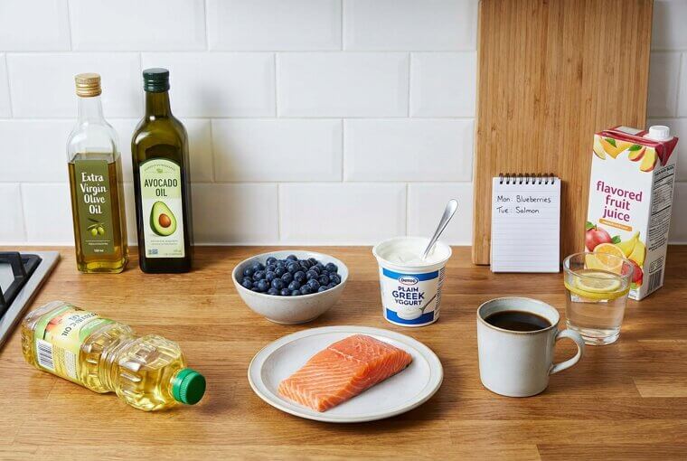 The One-Week Kitchen Reset