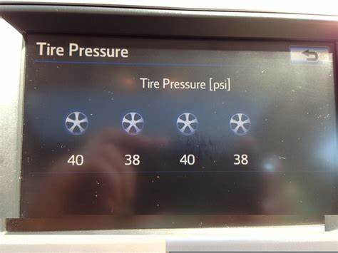 Tire Pressure Monitoring Systems