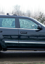 Surprisingly Long-Lasting SUVs That Are a Smart Buy