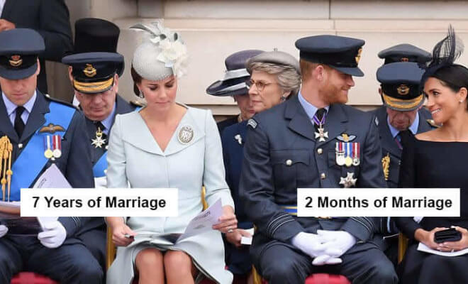 Funny Marriage Memes That Every Couple Will Understand