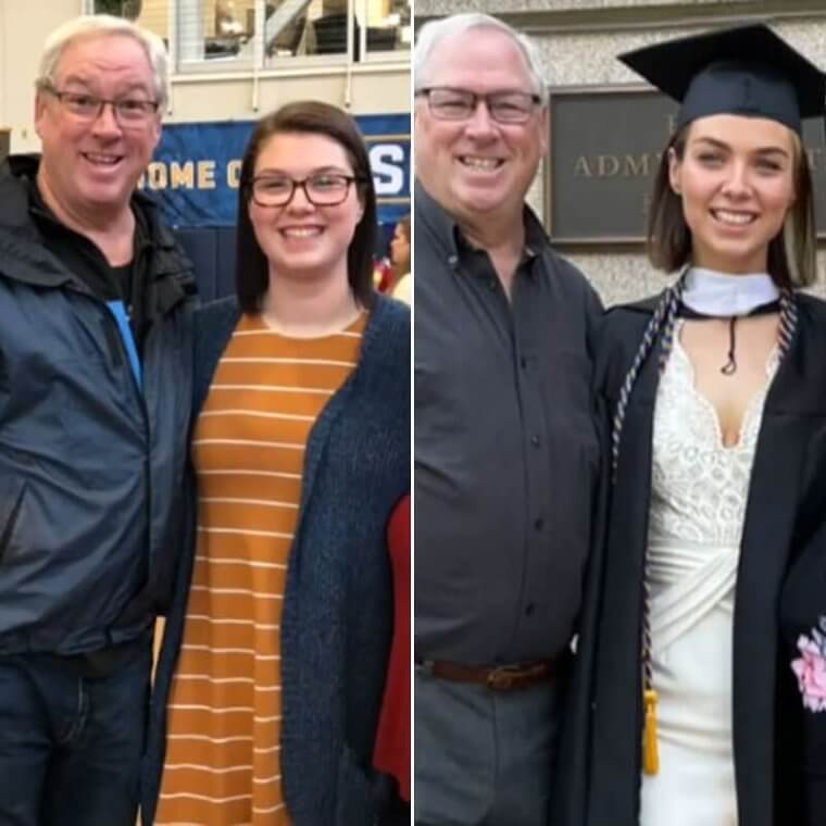 Graduating Your Teens
