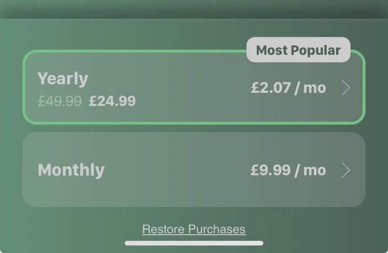 Underestimating Subscription Costs