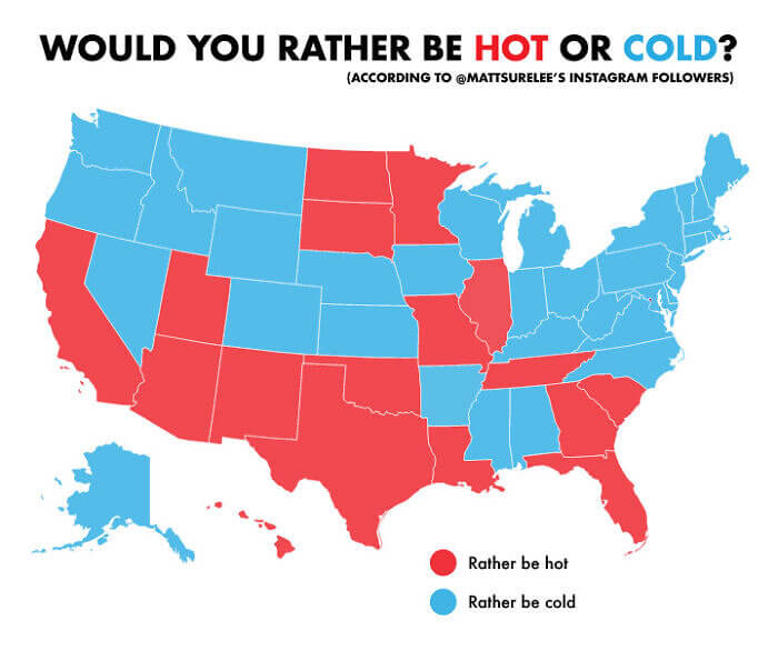 Here's How Americans Answer if They Would Rather Be Hot or Cold