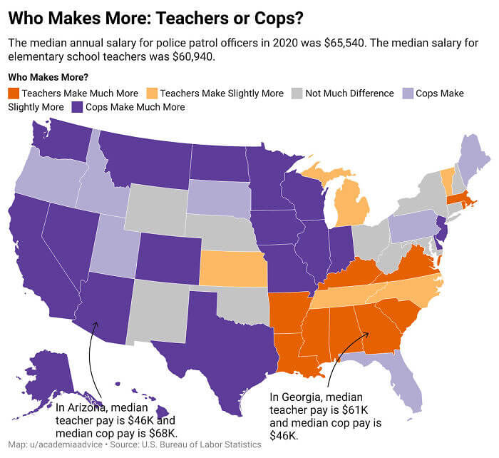 The Salaries of Teachers vs. Cops in Each State