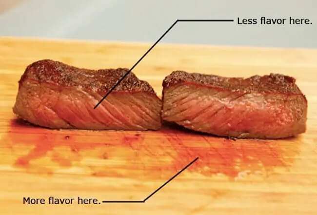 Sliced to Perfection