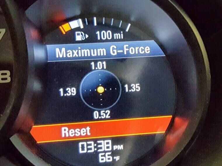 G-Force Meter