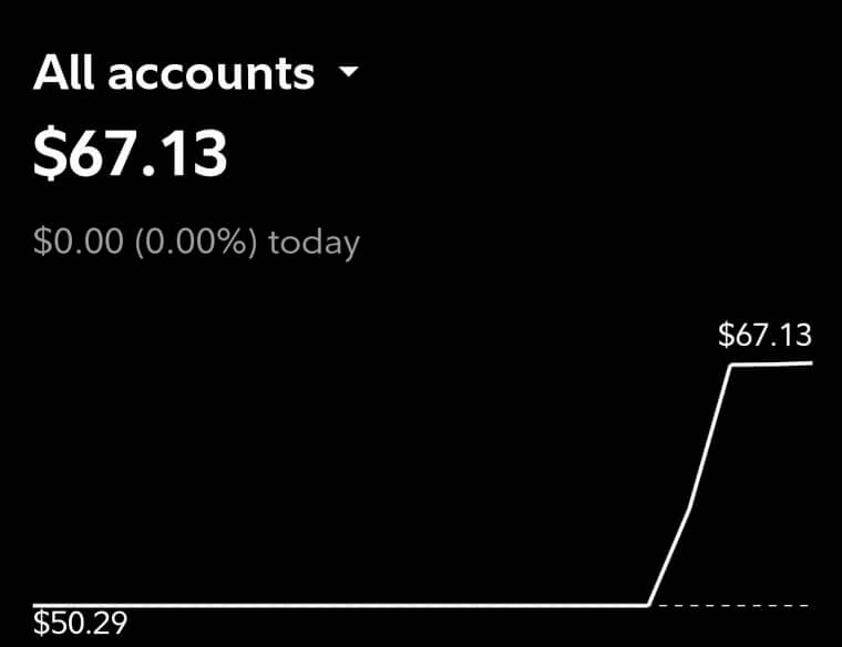 ​Putting More Money Into Roth Accounts