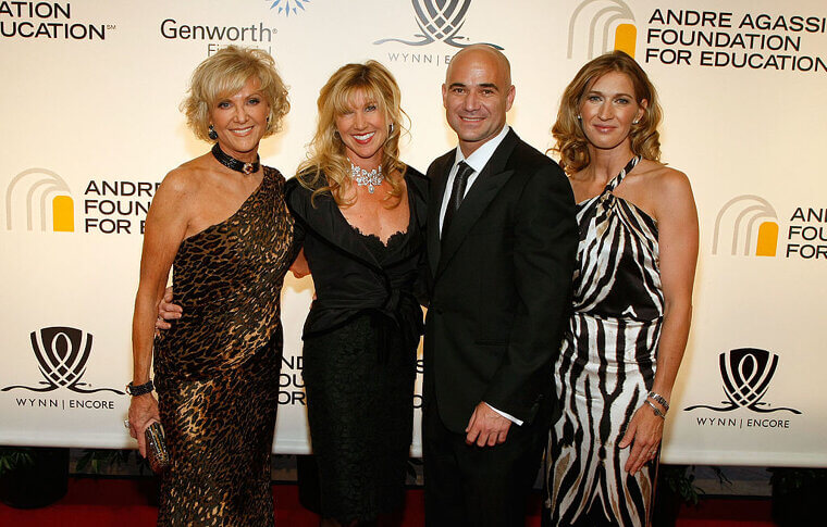 34. Wynn Family – $3.1 Billion