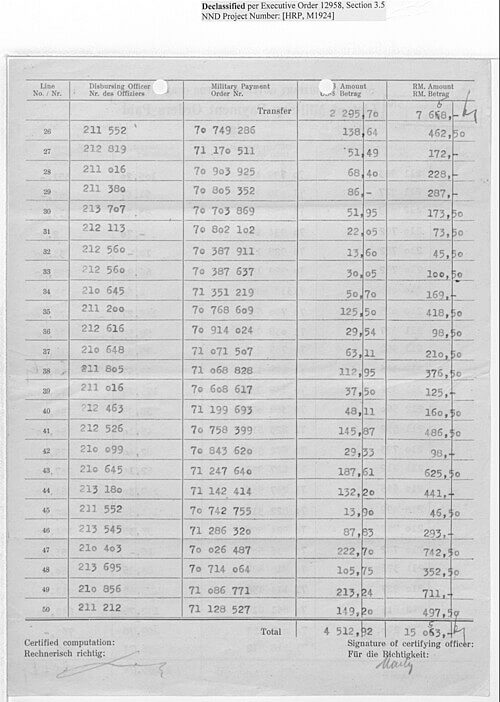 The Mystery of the "Silent Guardian"