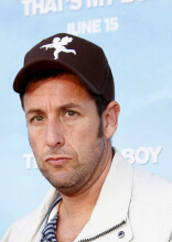 Ranking Hollywood's Least Talented A-List Actors