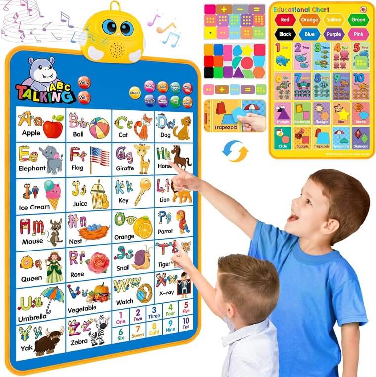 Interactive Learning Poster for Toddlers - Fun & Educational! - Now 15% Off!