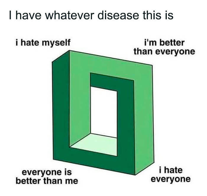 The Vicious Square